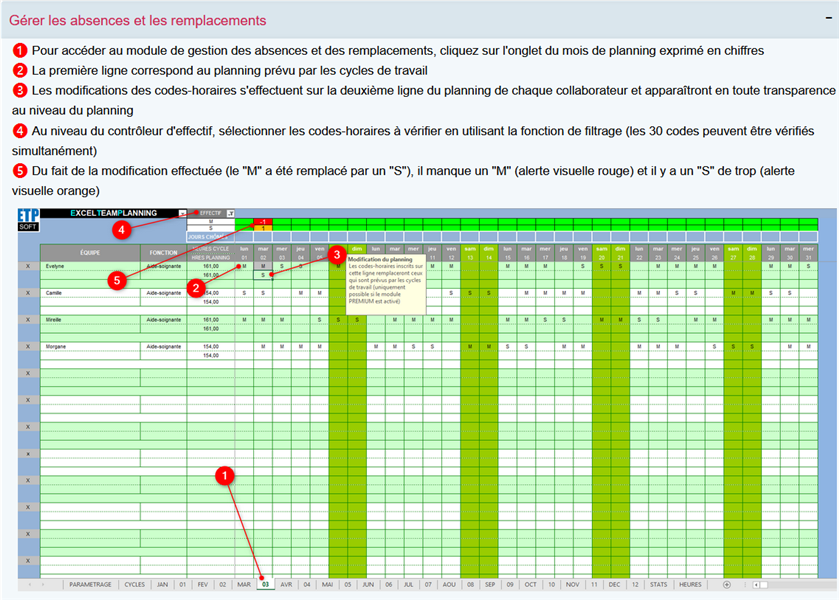 Gerer les absences et les remplacements